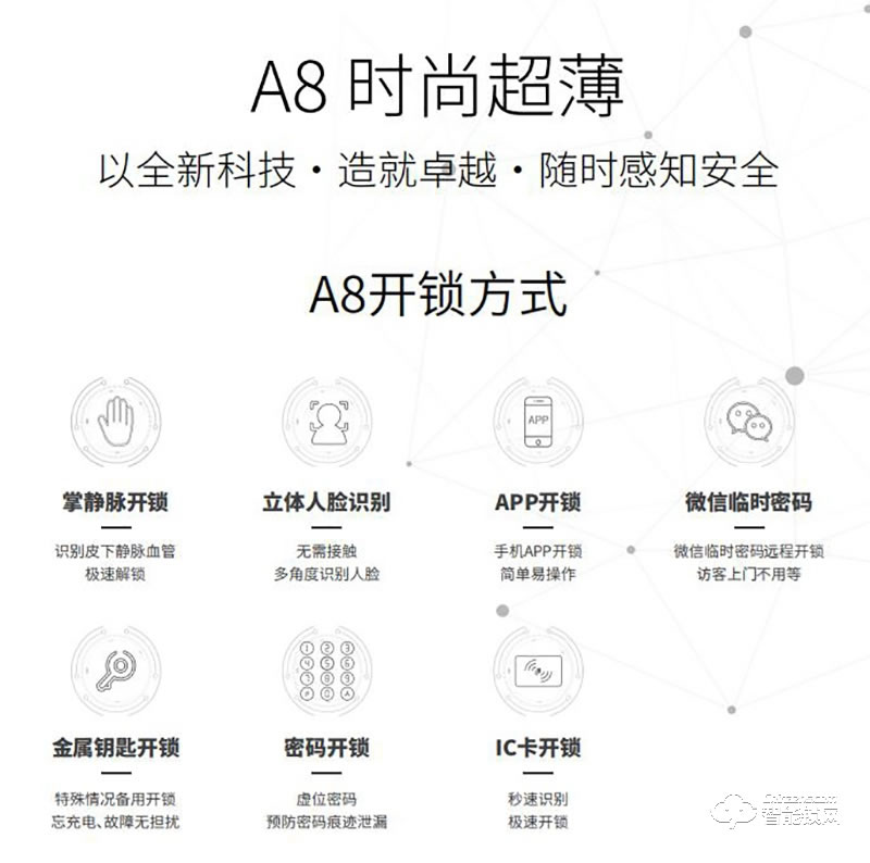 歐科智能鎖 A8時(shí)尚超薄掌靜脈 立體人臉識別智能鎖