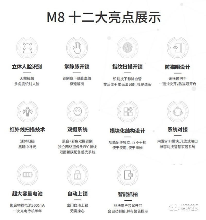 歐科智能鎖 M8掌靜脈鎖 可視通話聯(lián)網(wǎng)鎖