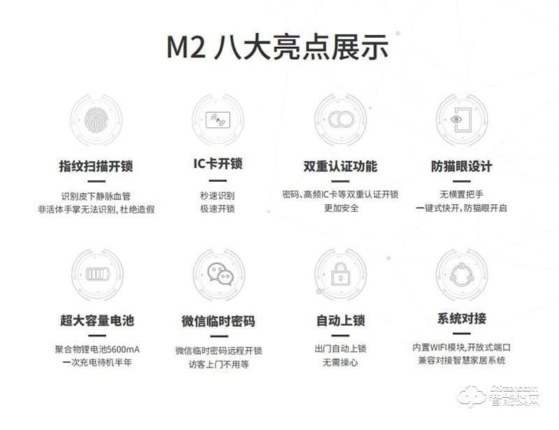 歐科智能鎖 M2生物識(shí)別指紋智能鎖