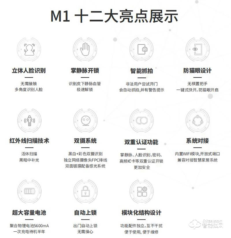 歐科智能鎖 M1三維立體人臉識別鎖