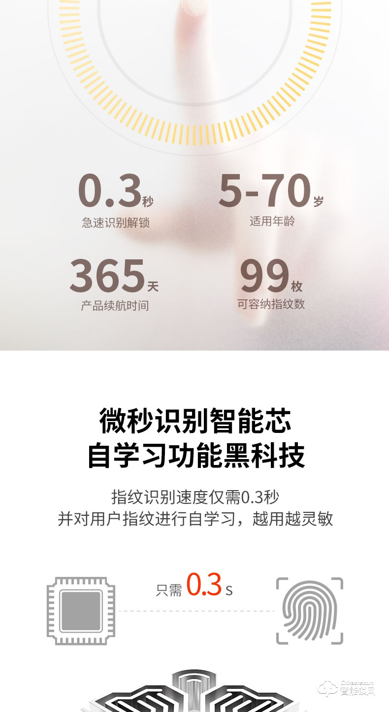 VOC智能鎖 VL8家用防盜門磁卡鎖電子密碼鎖門鎖