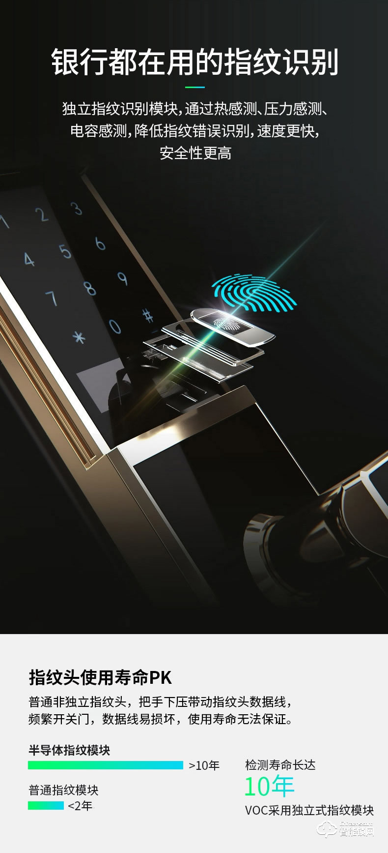 VOC智能鎖 V7703F滑蓋家用防盜門(mén)智能鎖電子鎖