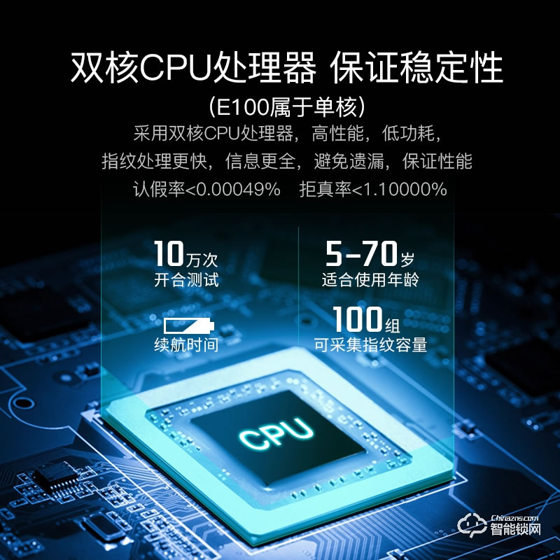 移康智能鎖 E100pro家用把手識別指紋智能鎖