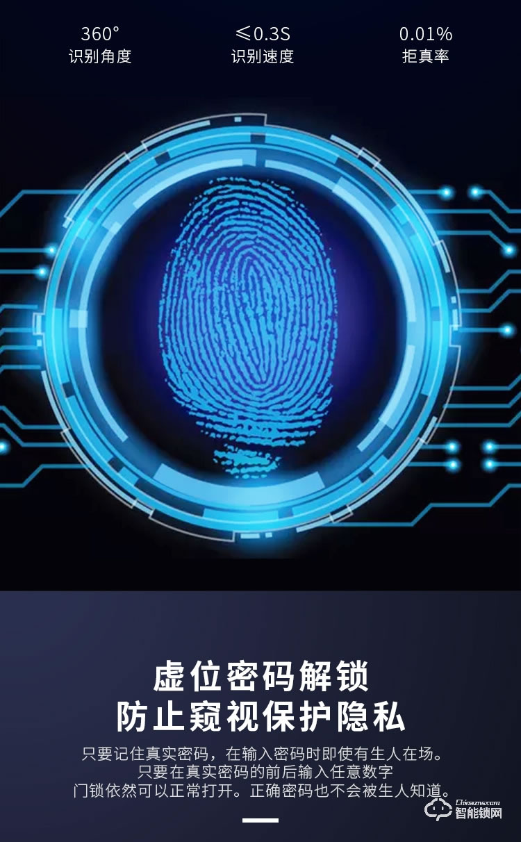 艾創(chuàng)米智能鎖 A4S自動電子鎖智能鎖密碼鎖