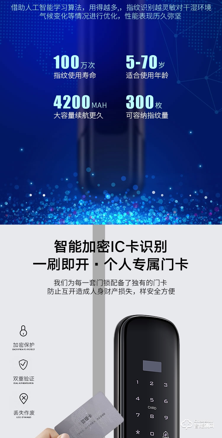 艾創(chuàng)米智能鎖 Q3家用防盜門(mén)密碼鎖電子門(mén)鎖