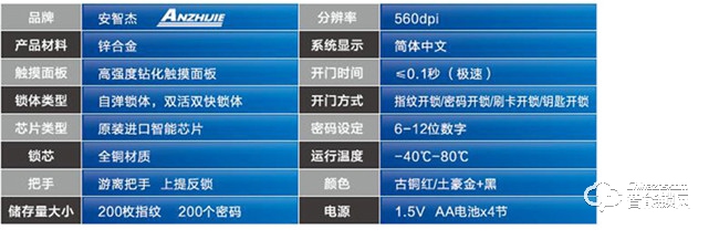 特智杰智能鎖 TZJ-1.0時(shí)尚滑蓋指紋密碼鎖