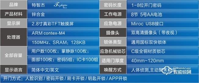 特智杰智能鎖 AZJ-8.0人臉識(shí)別智能鎖