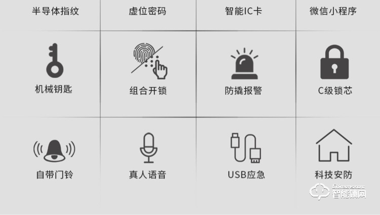 索立捷智能鎖 S-288全自動(dòng)指紋密碼智能鎖