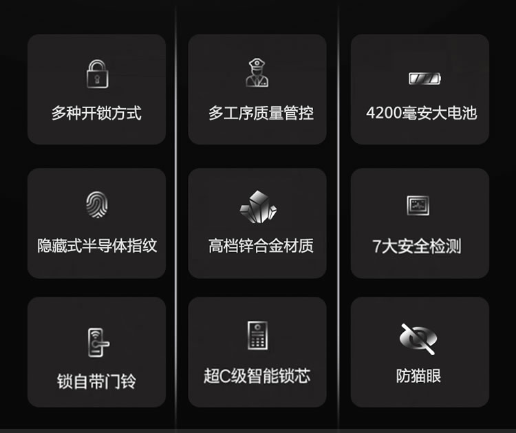 云樂寶智能鎖 Q1家用防盜門密碼磁卡感應(yīng)鎖
