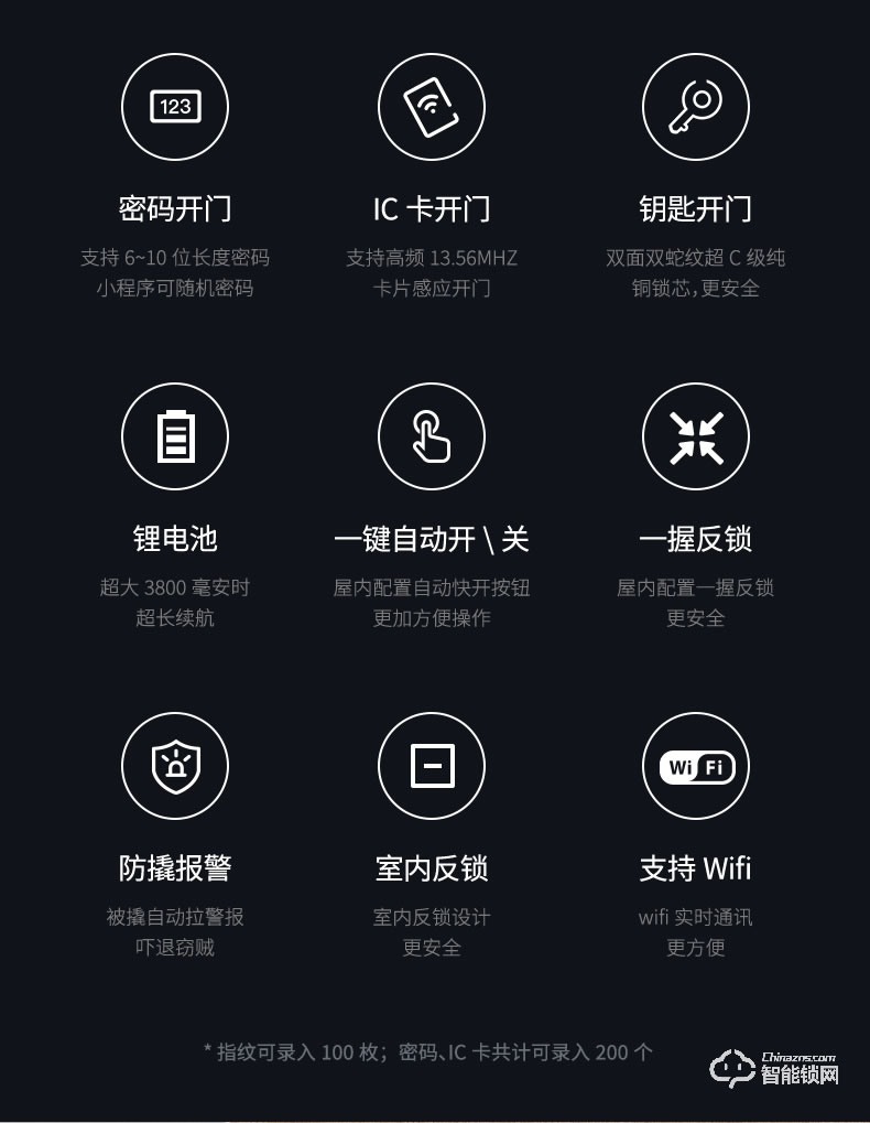 幻侶智能鎖 Q1全自動(dòng)安防智能防盜門鎖