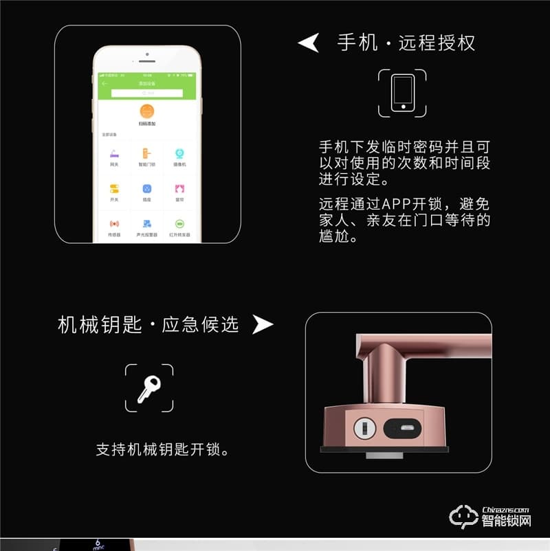 鎖樂智能鎖 指紋密碼鎖網(wǎng)絡(luò)智能鎖