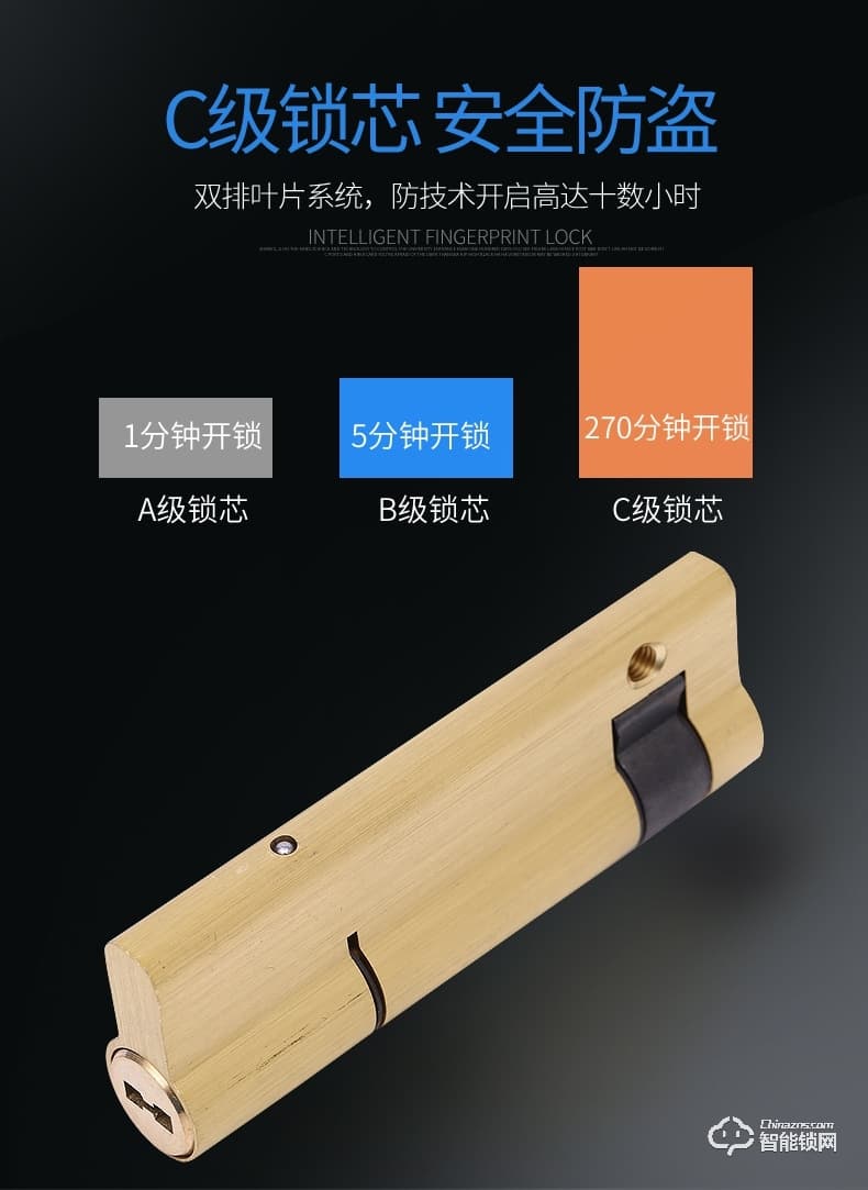 秘堡智能鎖 M系列半自動(dòng)滑蓋密碼智能鎖