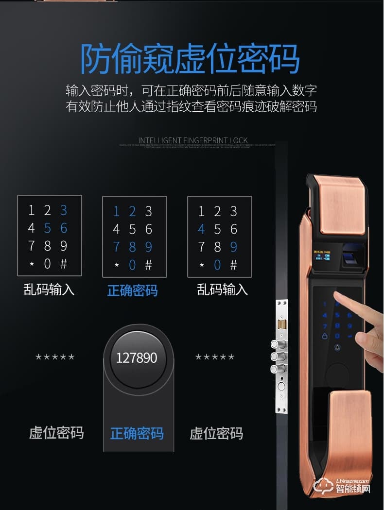秘堡智能鎖  B系列全自動(dòng)指紋密碼鎖