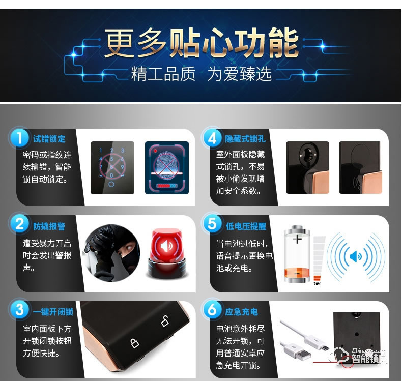 秘堡智能鎖  B系列全自動(dòng)指紋密碼鎖