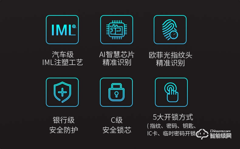 希箭智能鎖 B9家用防盜門電子鎖全自動刷卡鎖