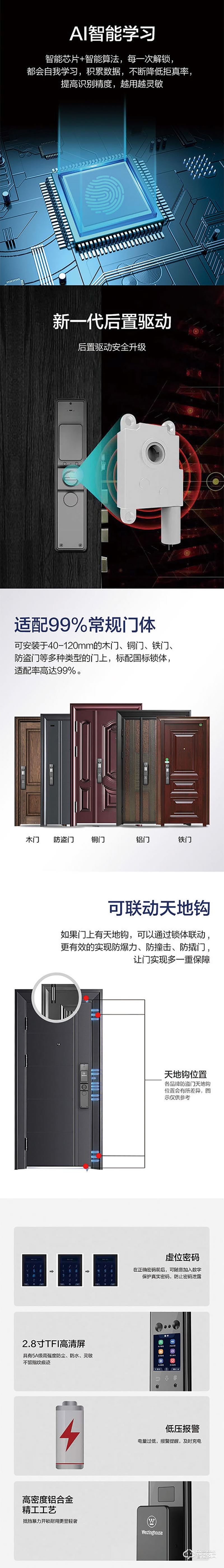 西屋智能鎖 W3人臉識(shí)別全自動(dòng)家用防盜門(mén)電子門(mén)鎖