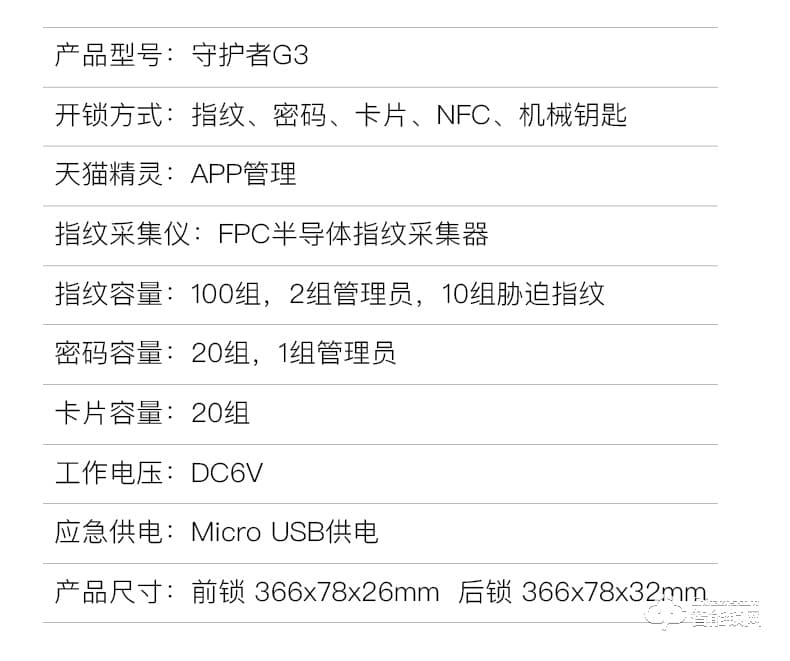 羅曼斯智能鎖 G3家用防盜門指紋鎖電子門鎖