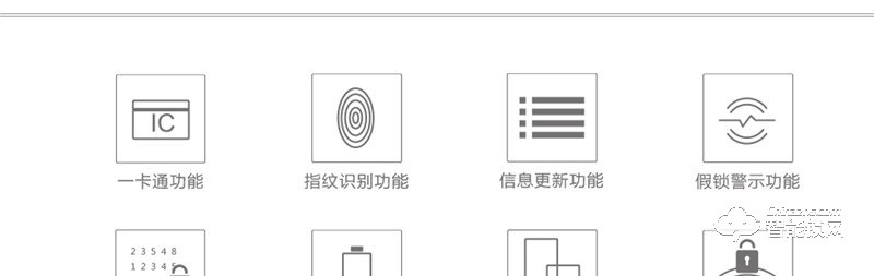 歐西姆智能鎖 M3628F家用防盜門指紋鎖智能鎖
