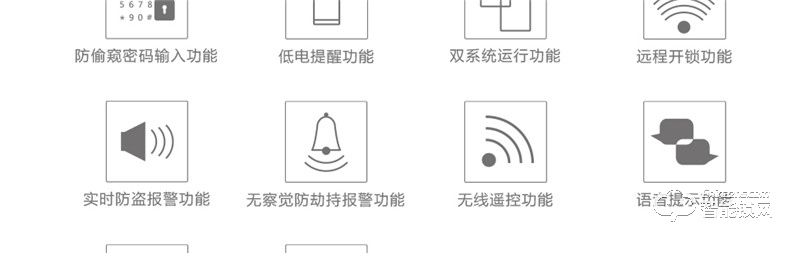 歐西姆智能鎖 M3628F家用防盜門指紋鎖智能鎖