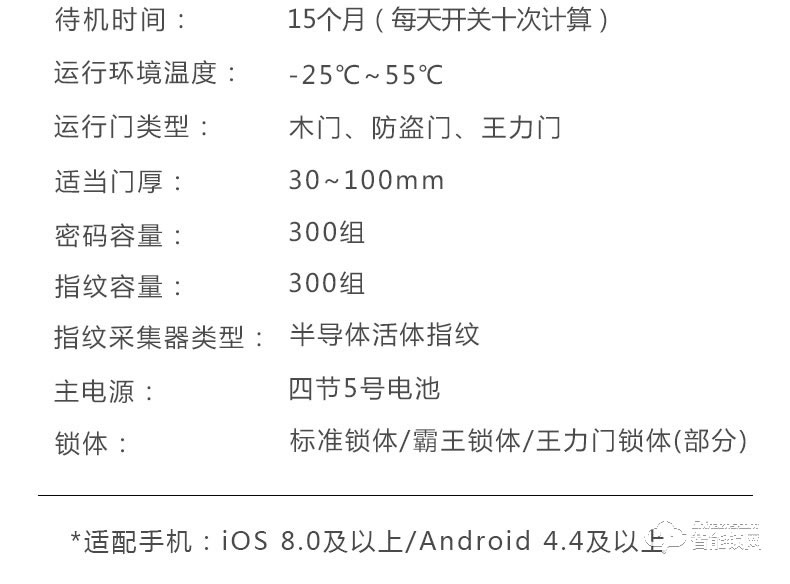 歐西姆智能鎖 M1800F家用防盜門鎖刷卡密碼鎖