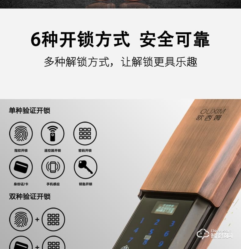 歐西姆智能鎖 M1880F家用防盜門鎖刷卡密碼鎖