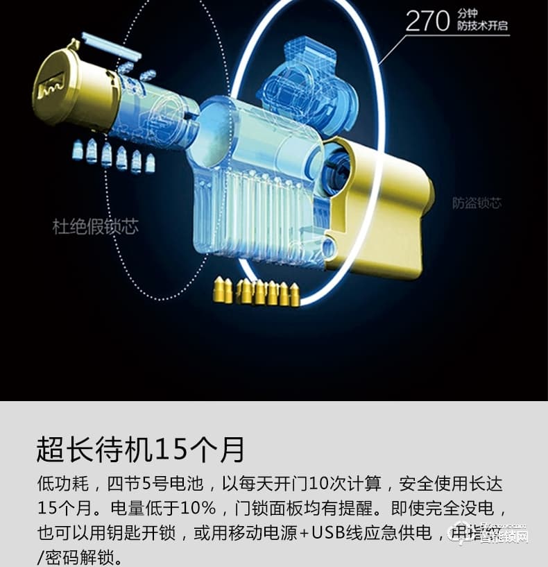 歐西姆智能鎖 M1880F家用防盜門鎖刷卡密碼鎖