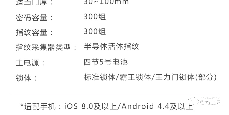 歐西姆智能鎖 M1880F家用防盜門鎖刷卡密碼鎖