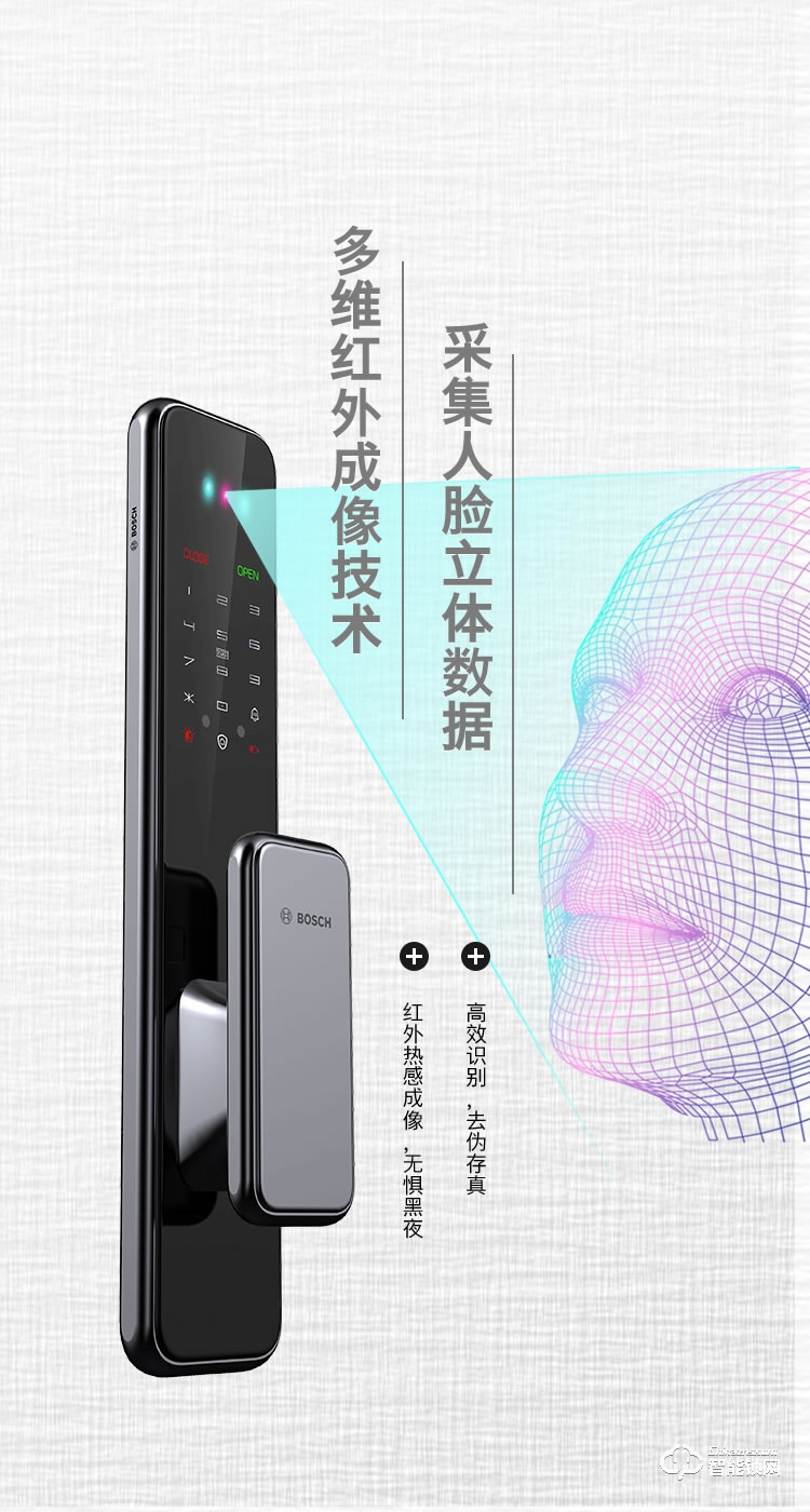 博世智能鎖 EL600X全自動(dòng)人臉識(shí)別智能鎖
