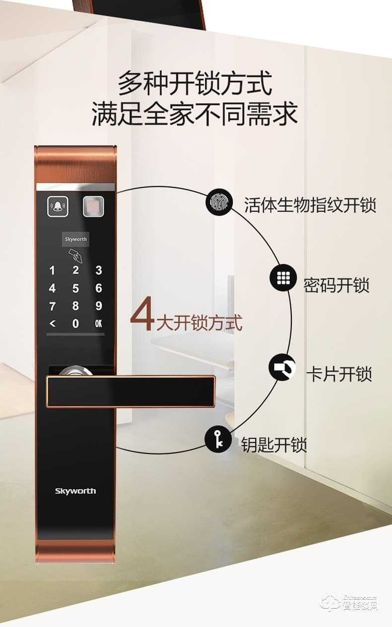 創(chuàng)維智能鎖 R8家用智能鎖C級(jí)鎖芯密碼鎖