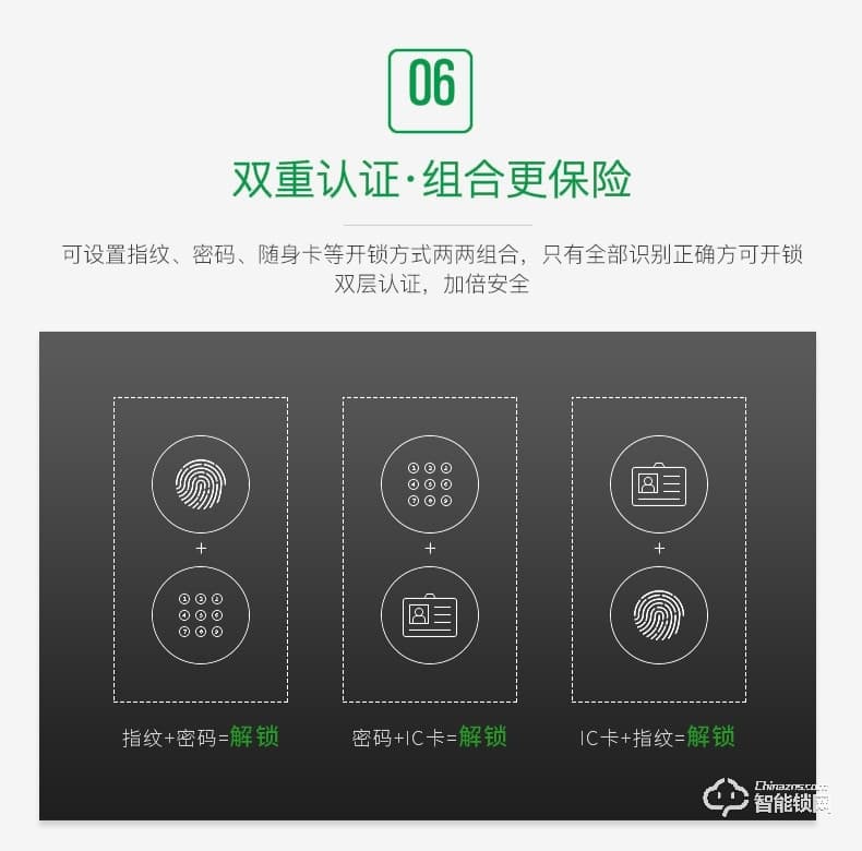 維曼斯智能鎖 V10全自動(dòng)人臉識(shí)別智能鎖