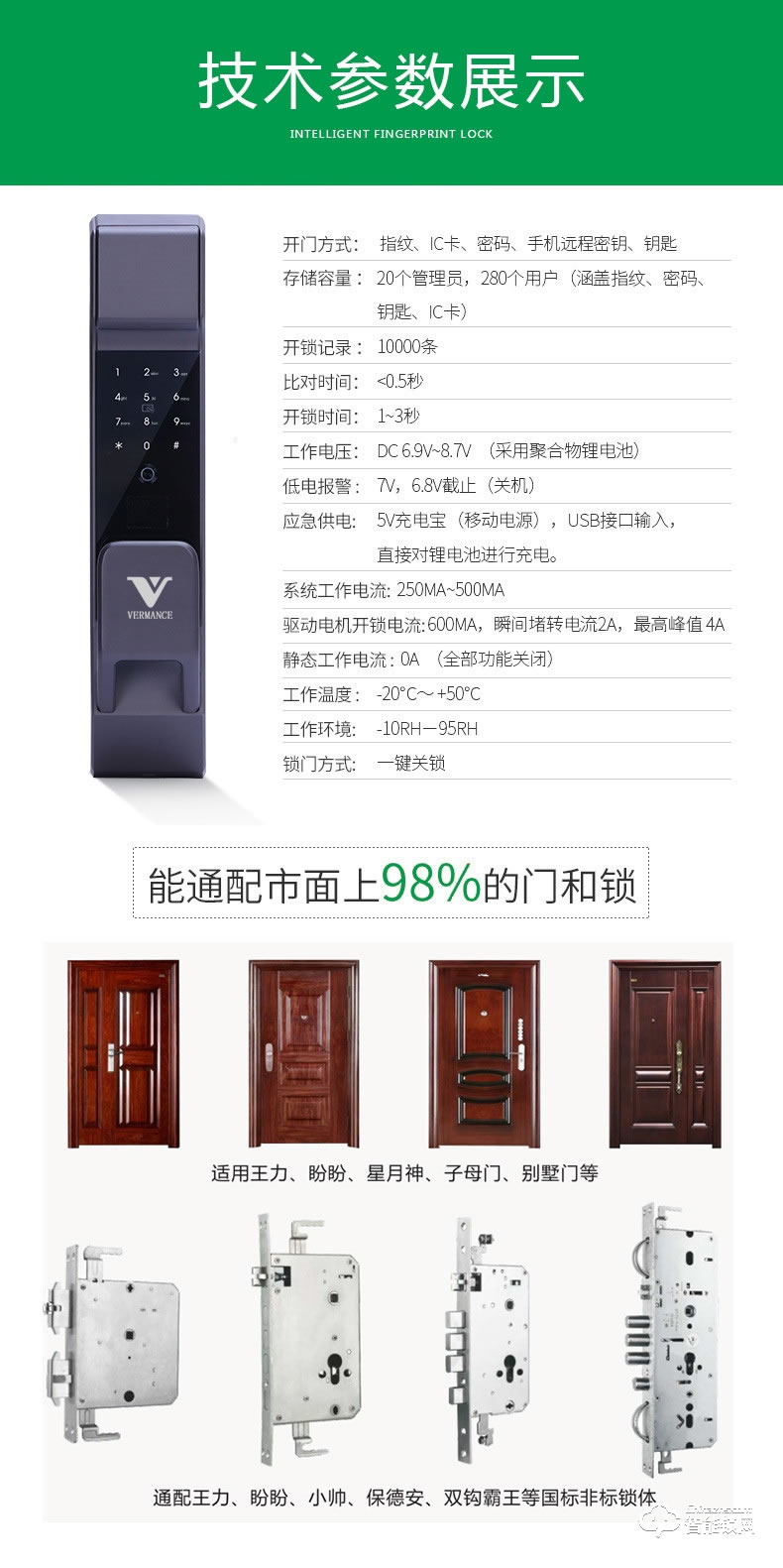 維曼斯智能鎖 V9全自動(dòng)推拉式家用智能鎖