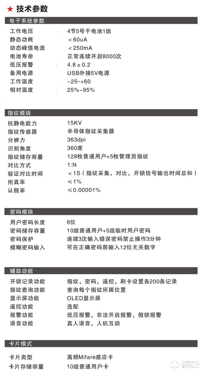 無(wú)敵虎智能鎖 WDH-8836別墅大拉手豪華指紋鎖