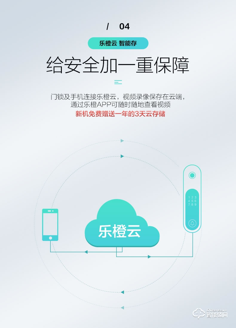樂(lè)橙智能鎖 V8 全自動(dòng)推拉家用智能視頻門鎖