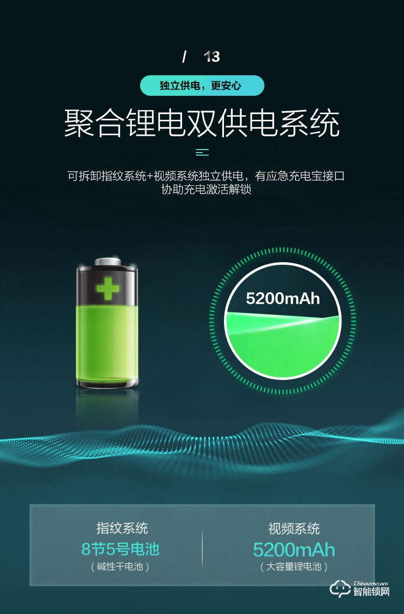 樂(lè)橙智能鎖 V8 全自動(dòng)推拉家用智能視頻門鎖