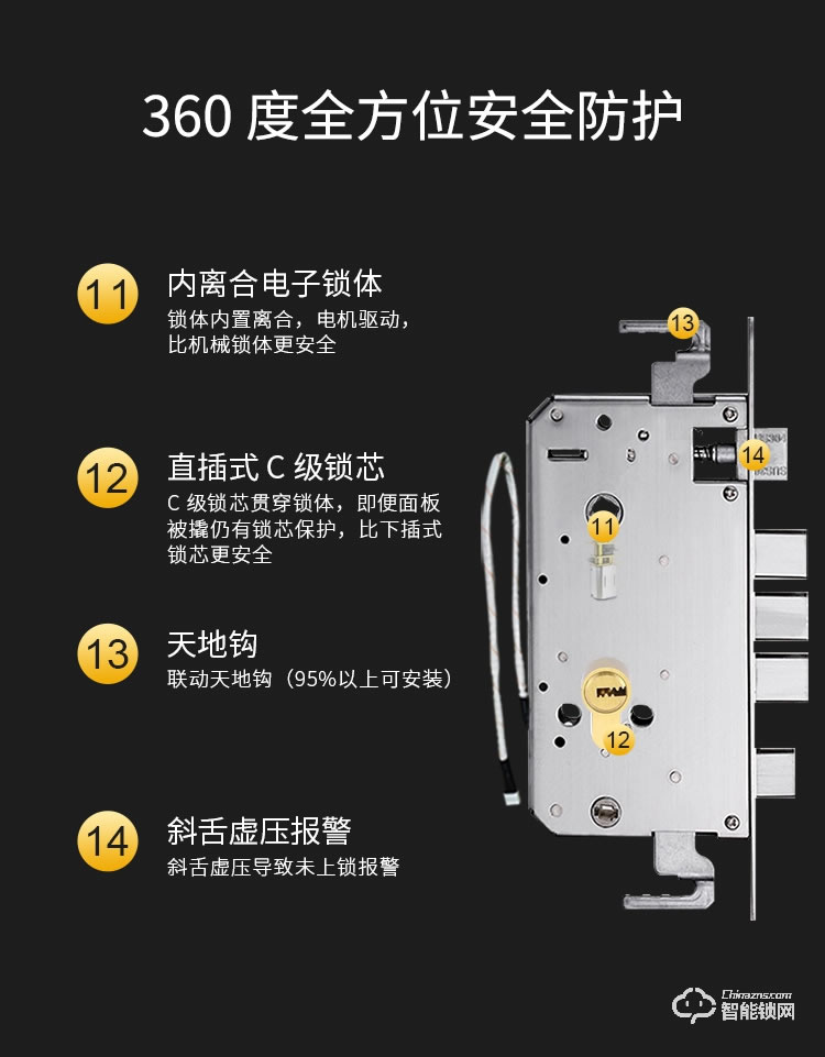 青稞智能鎖 Q7家用指紋密碼防盜門門鎖