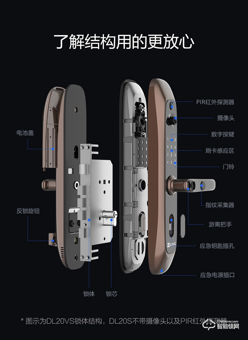 螢石智能鎖 20S一握開指紋鎖智能電子門鎖