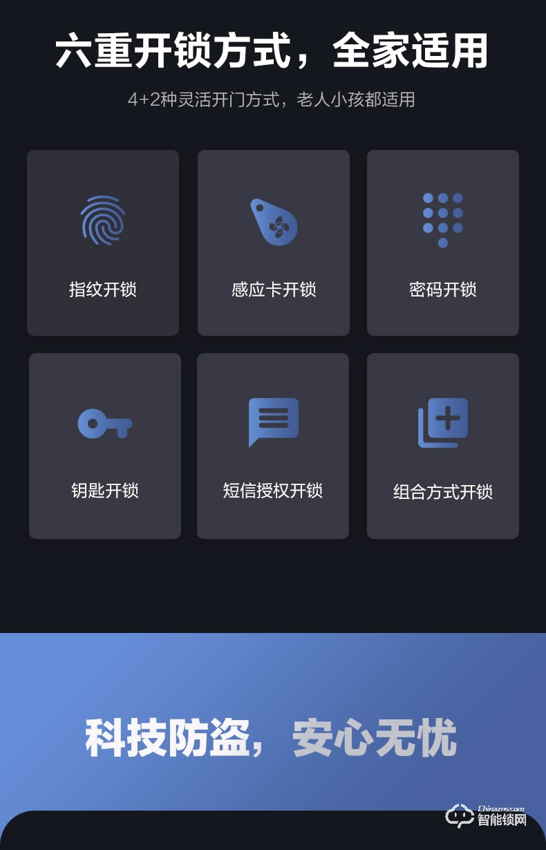 螢石智能鎖 11S家用電子防盜門(mén)鎖