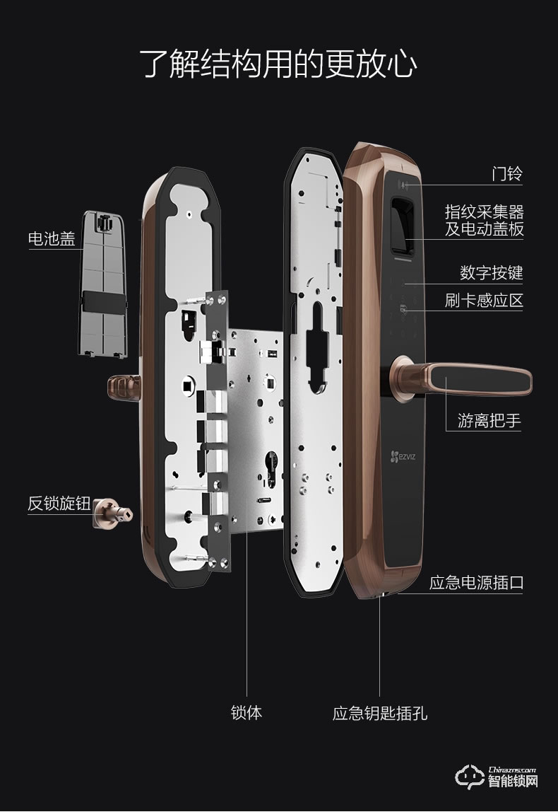 螢石智能鎖 11S家用電子防盜門(mén)鎖