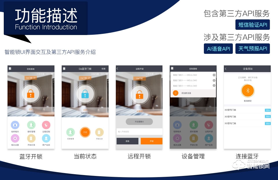 奧芯 智能鎖強(qiáng)化版方案