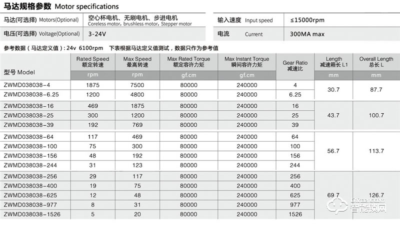 兆威機(jī)電 24V38mm減速電機(jī)