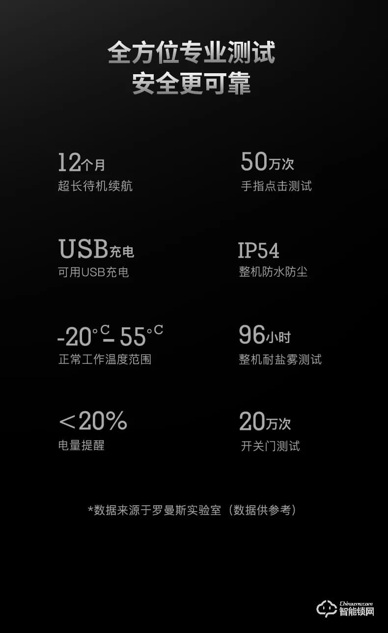 羅曼斯智能鎖 DD3 Pro家用防盜門滑蓋智能密碼鎖