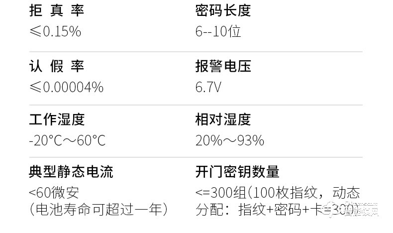 銘匠智能鎖 C9 Pro家用防盜門電子密碼鎖