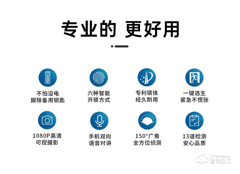 琨山通用智能鎖 D8家用防盜門視頻智能鎖電子鎖