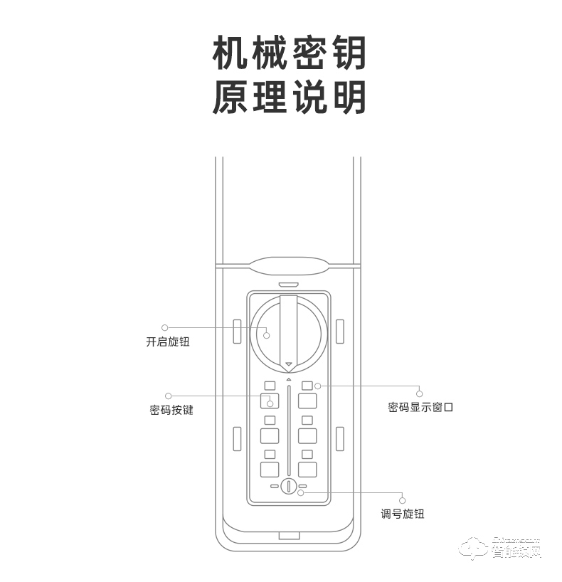 琨山通用智能鎖 D8家用防盜門視頻智能鎖電子鎖