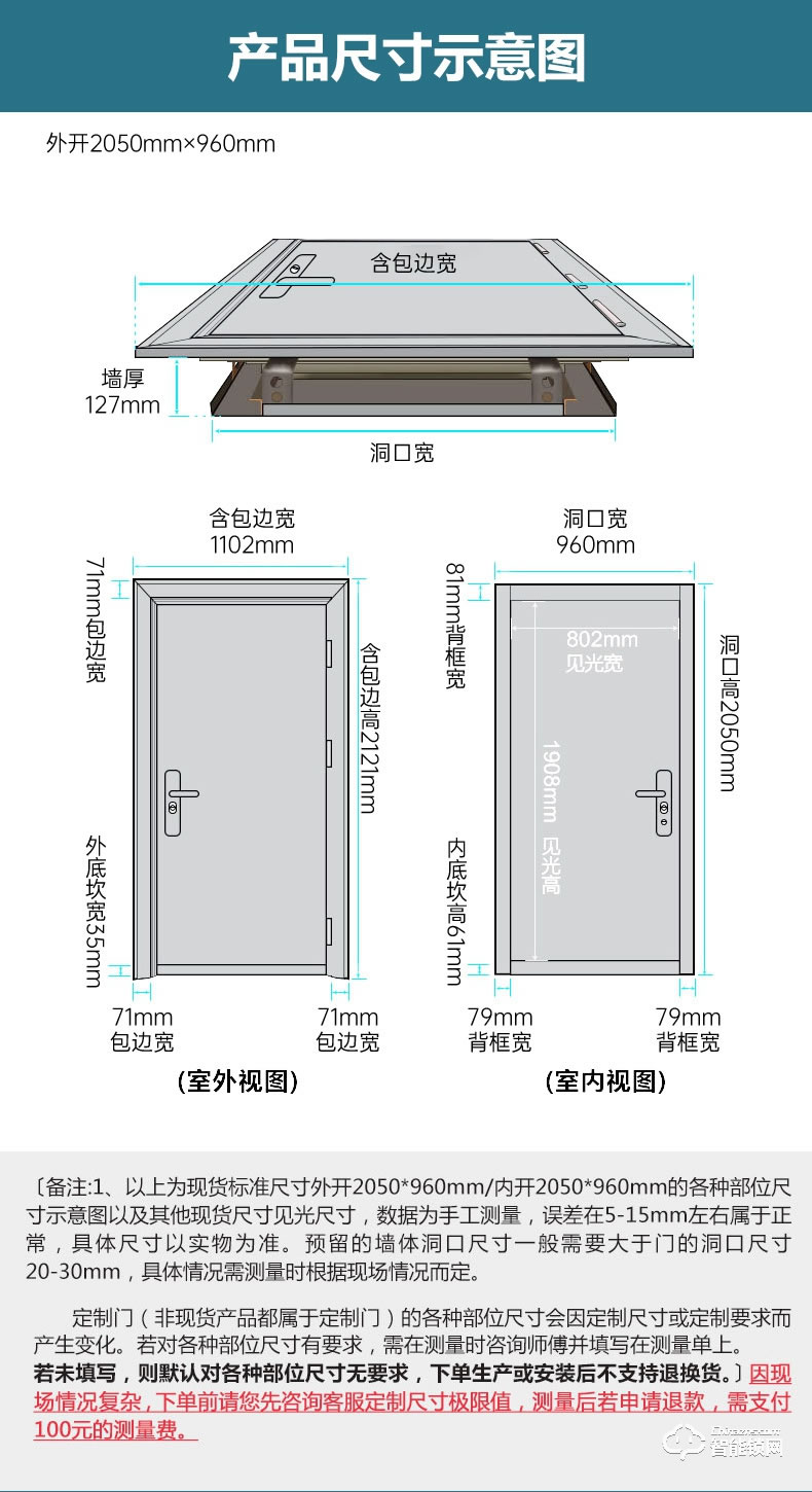 盼盼智能門 諾亞方舟智能指紋鎖甲級(jí)門