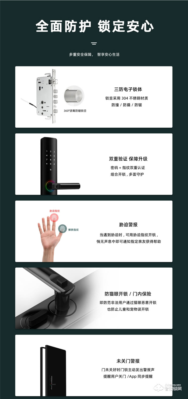 保仕盾智能鎖 Z1S家用防盜門密碼鎖電子鎖