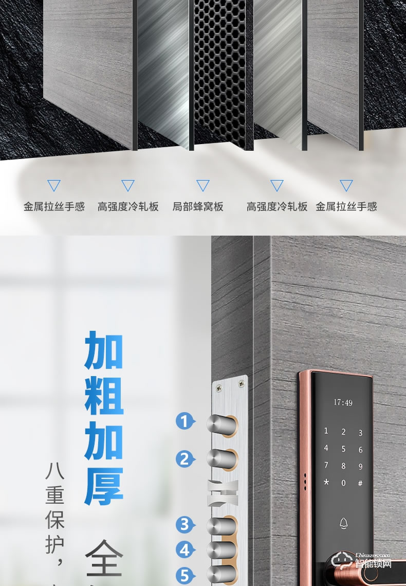 永和安智能門(mén) 吉致1家用指紋密碼安全門(mén)