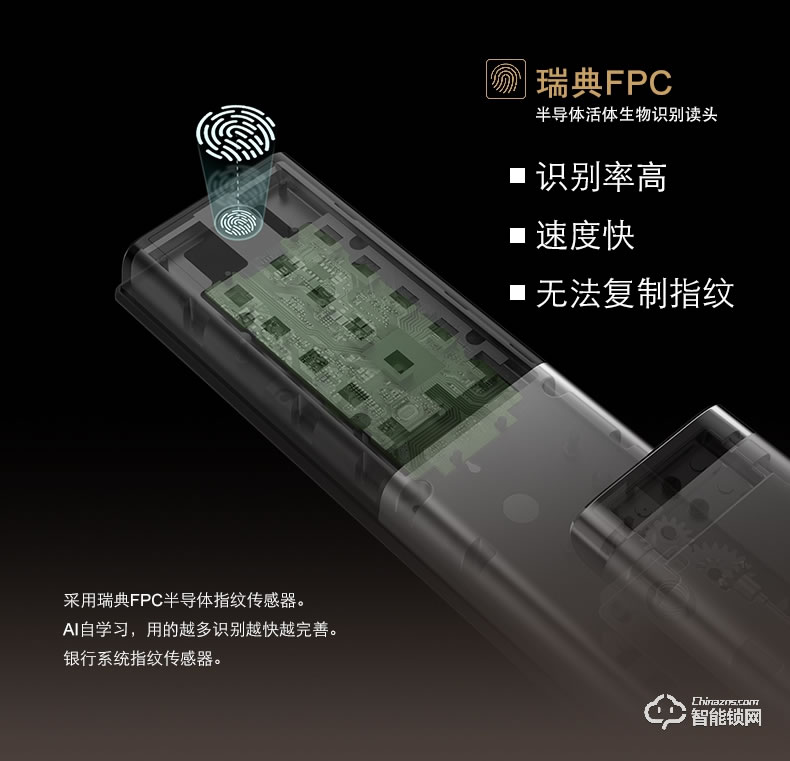 KLOCK智能鎖 一諾KLOCK200全自動(dòng)推拉式指紋鎖