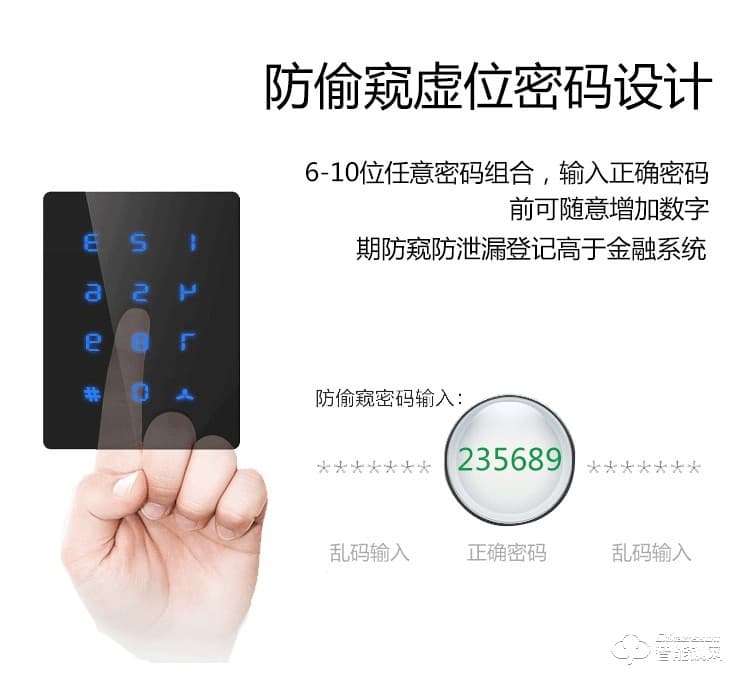 科林達(dá)智能鎖 K7Z家用防盜門指紋密碼鎖