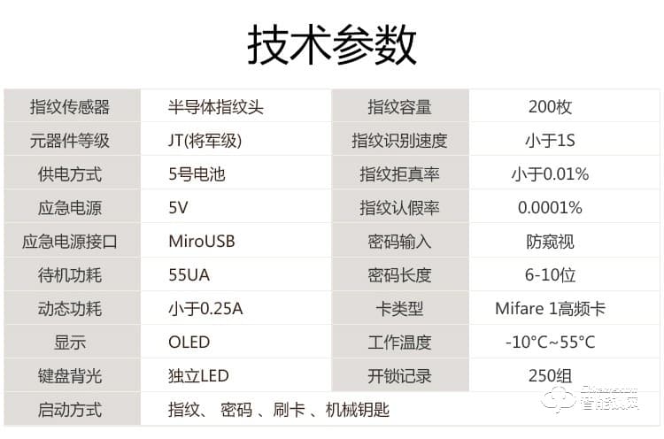 科林達(dá)智能鎖 K7Z家用防盜門指紋密碼鎖
